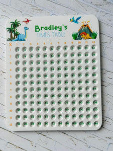 Times Table Board